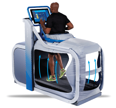 Anti Gravity Treadmill