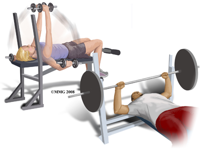 Physical Therapy In Longview For Shoulder Weightlifters Shoulder