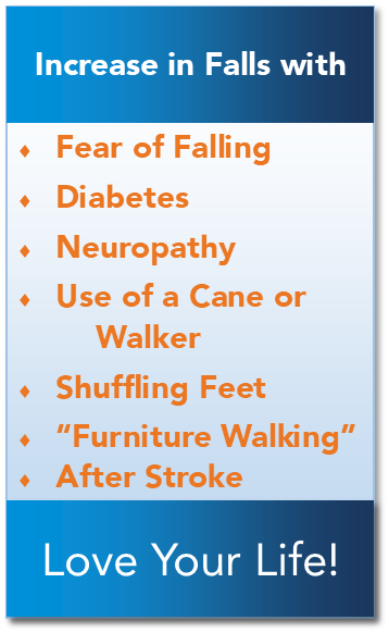 7 Common risk factors for falling.