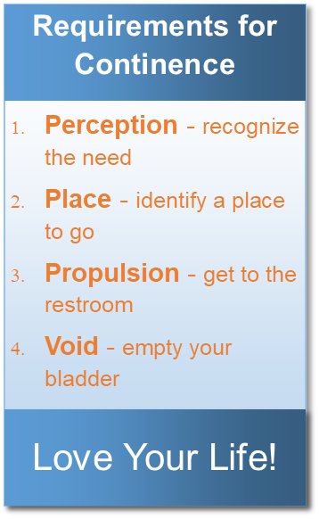 The 4 requirements for continence are: Perception, Place, Propulsion, & Void.
