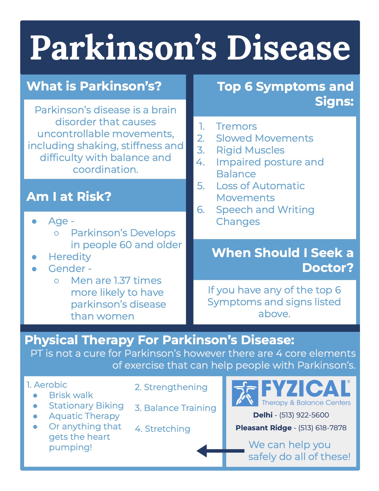  Parkinson's Disease
